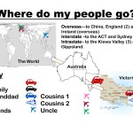 Family travel map